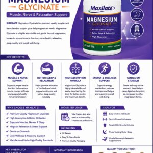Maxilate Tablet box back