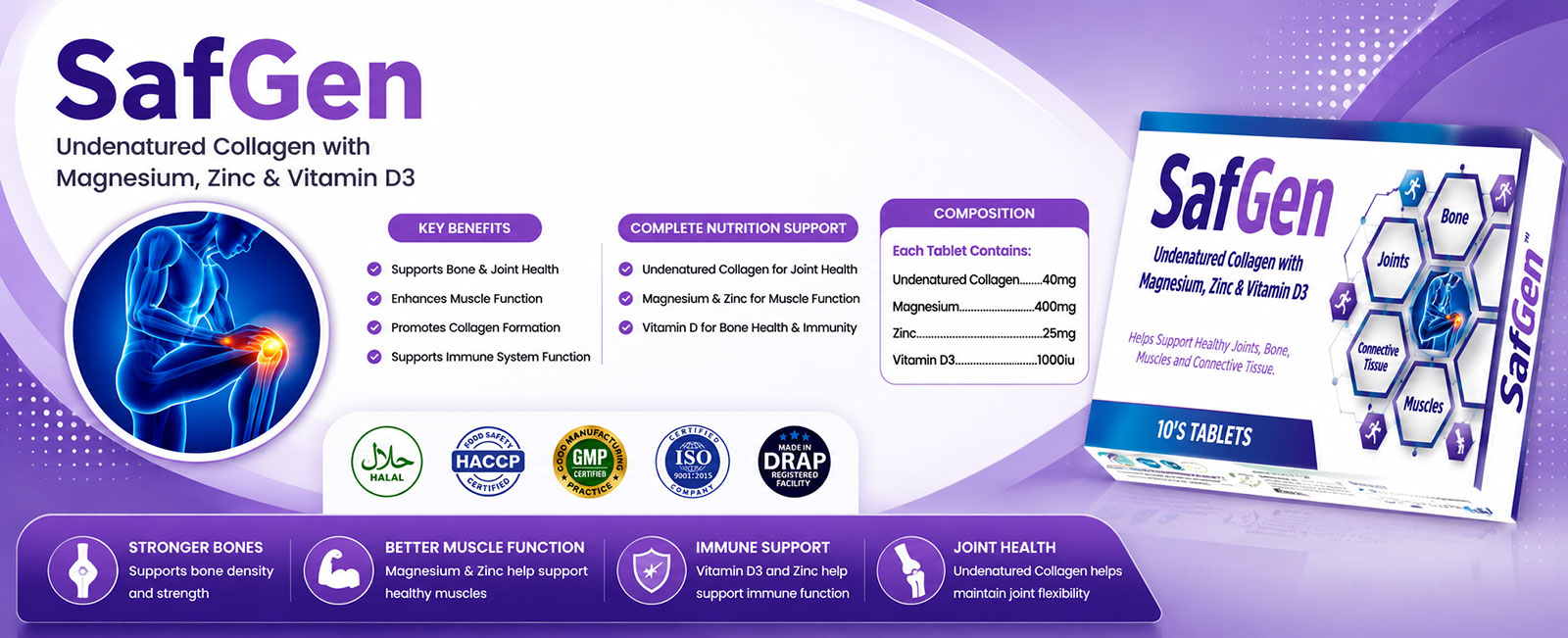 Safnix Pharma nutraceuticals banner