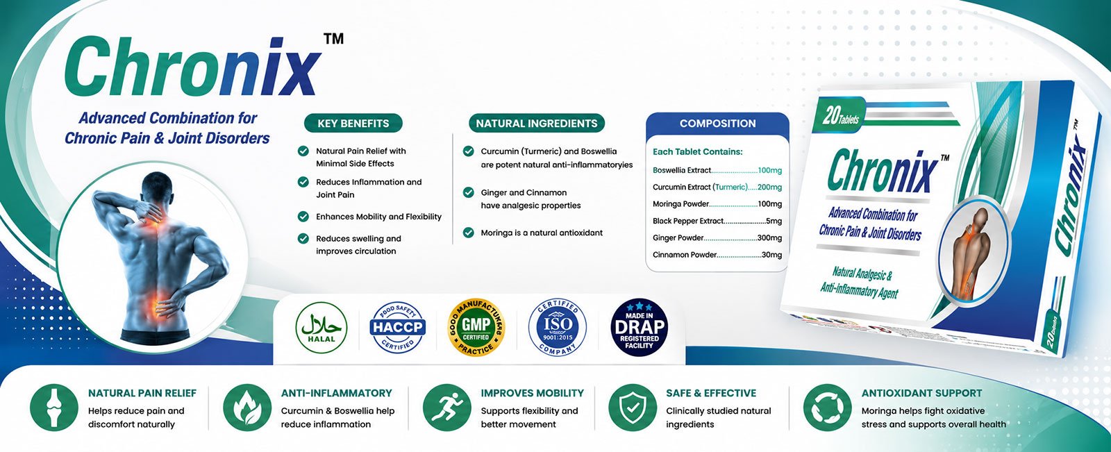 Safnix Pharma nutraceuticals banner